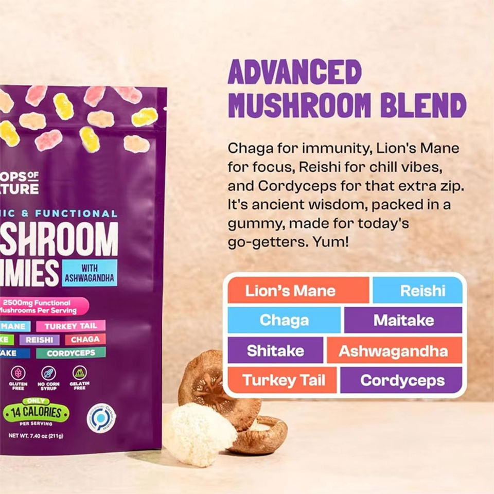 Organic Nootropic Mushroom Gummies™